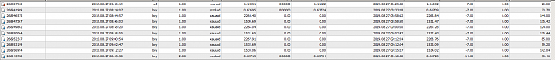 Click to Enlarge

Name: MetaTrader 4 IC Markets.png
Size: 32 KB