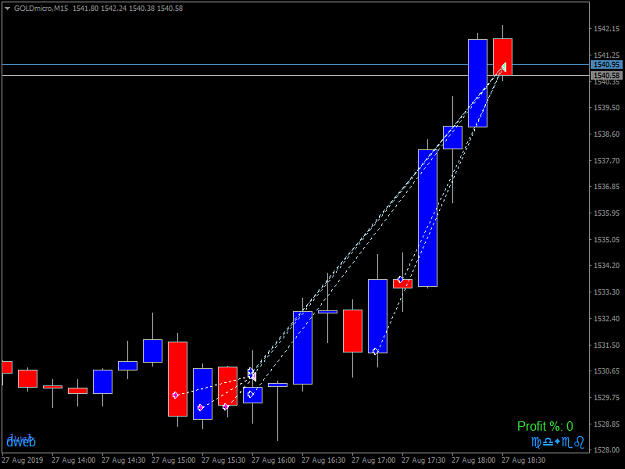 Click to Enlarge

Name: GOLDmicroM15.png
Size: 21 KB