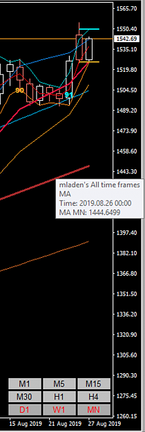 Click to Enlarge

Name: monthly-channel-median-line.png
Size: 235 KB