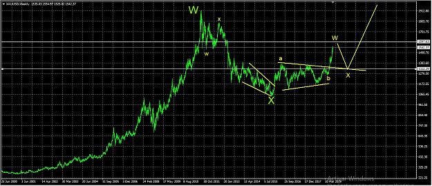 Click to Enlarge

Name: gold.jpg
Size: 197 KB