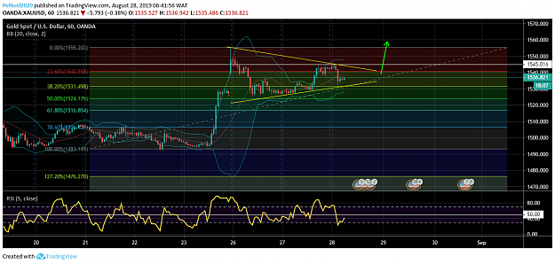 Click to Enlarge

Name: GOLD breakout.png
Size: 103 KB