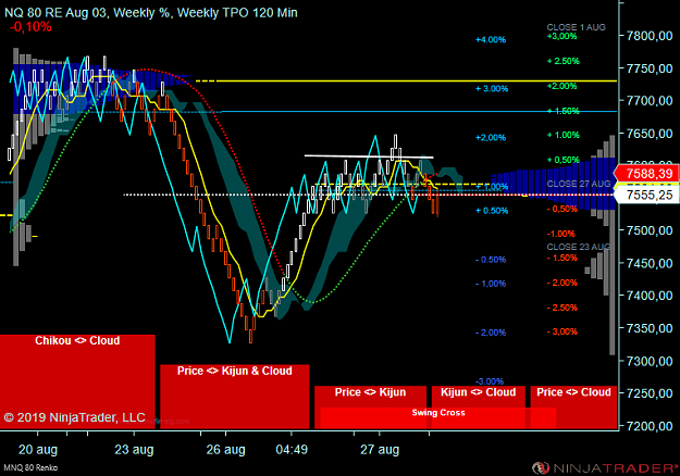 Click to Enlarge

Name: NQ 80 Renko.png
Size: 74 KB
