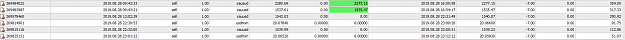 Click to Enlarge

Name: MetaTrader 4 IC Markets.png
Size: 20 KB