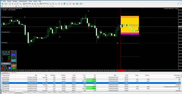 Click to Enlarge

Name: XAUUSD_08.28.PNG
Size: 113 KB
