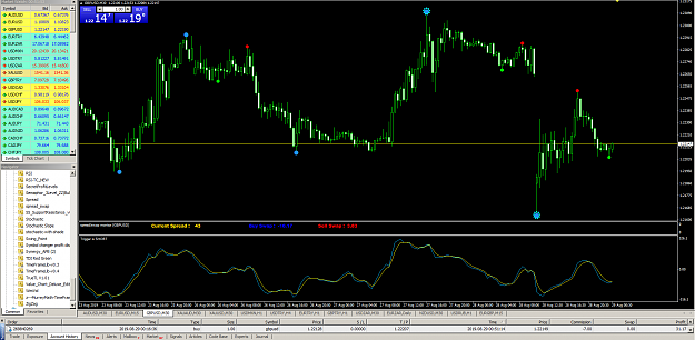 Click to Enlarge

Name: MetaTrader 4 IC Markets.png
Size: 132 KB