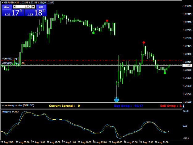 Click to Enlarge

Name: GBPUSDM30.png
Size: 32 KB