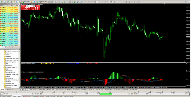 Click to Enlarge

Name: MetaTrader 4 IC Markets.png
Size: 144 KB