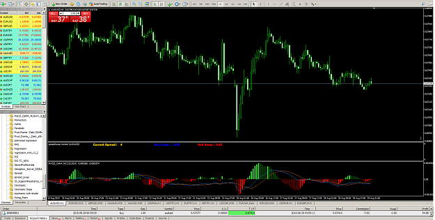 Click to Enlarge

Name: MetaTrader 4 IC Markets.png
Size: 144 KB