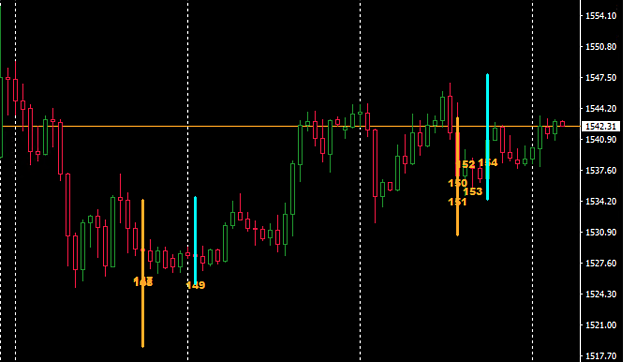 Click to Enlarge

Name: timewise-sells.png
Size: 225 KB