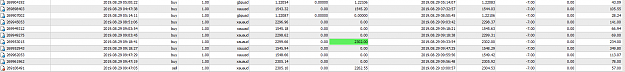 Click to Enlarge

Name: MetaTrader 4 IC Markets.png
Size: 35 KB