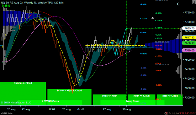 Click to Enlarge

Name: NQ 80 Renko.png
Size: 89 KB