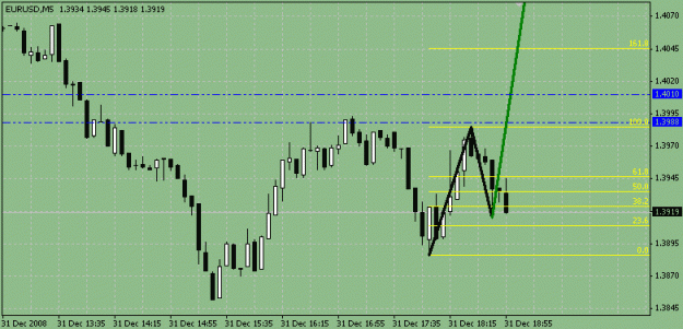 Click to Enlarge

Name: 123-pattern.gif
Size: 13 KB