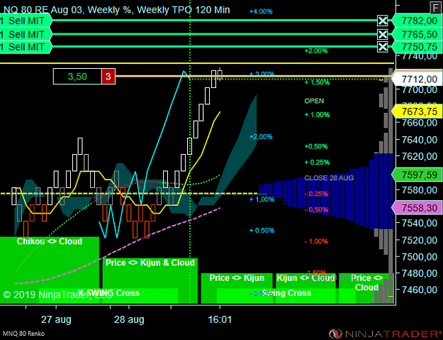 Click to Enlarge

Name: NQ 80 Renko.png
Size: 60 KB