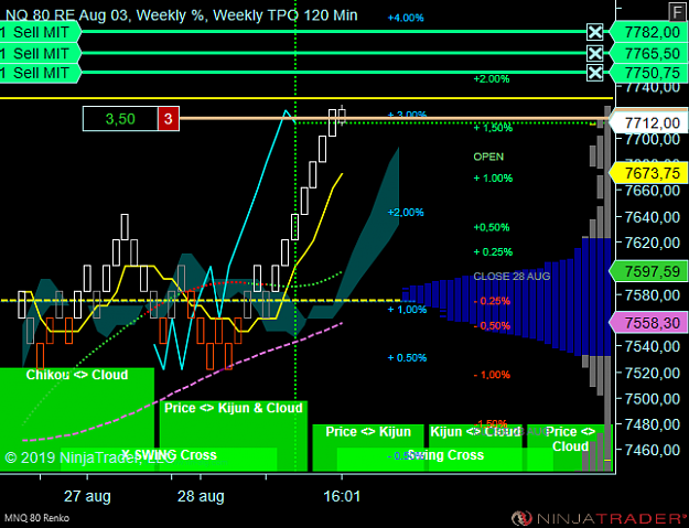 Click to Enlarge

Name: NQ 80 Renko.png
Size: 60 KB