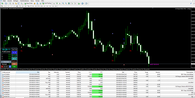 Click to Enlarge

Name: XAUUSD_08.29.PNG
Size: 119 KB