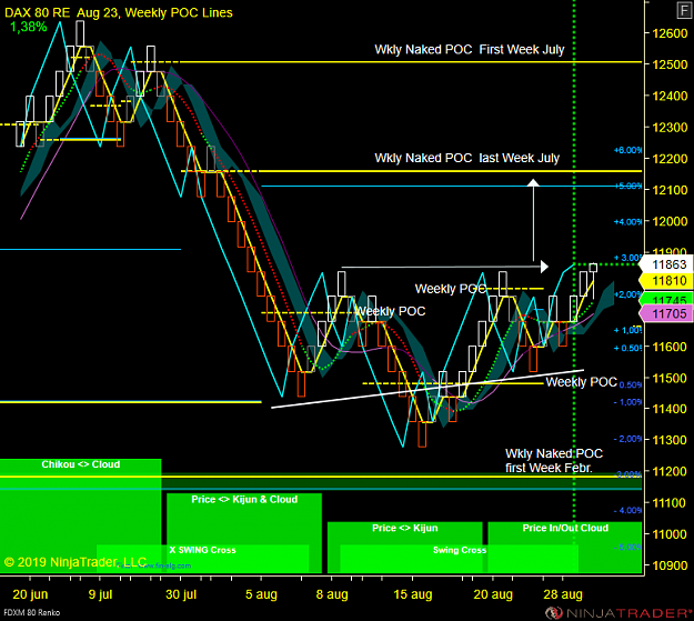 Click to Enlarge

Name: DAX WW.png
Size: 98 KB