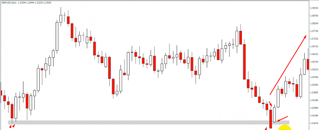Click to Enlarge

Name: bullish kicker chart.png
Size: 199 KB