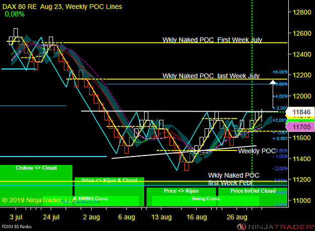 Click to Enlarge

Name: DAX WW.png
Size: 71 KB