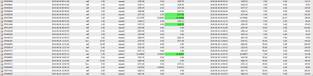 Click to Enlarge

Name: MetaTrader 4 IC Markets.png
Size: 74 KB
