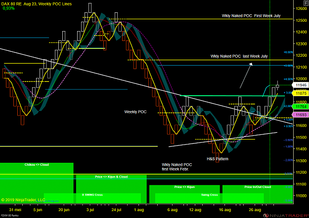 Click to Enlarge

Name: DAX WW.png
Size: 129 KB