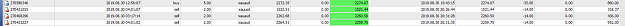 Click to Enlarge

Name: MetaTrader 4 IC Markets.png
Size: 15 KB