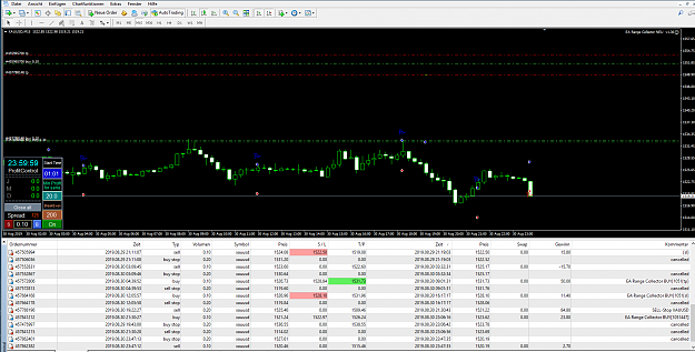 Click to Enlarge

Name: XAUUSD_08.30.PNG
Size: 118 KB