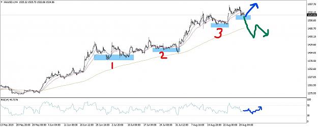 Click to Enlarge

Name: XAUUSD.rH4_LI (2).jpg
Size: 1.1 MB