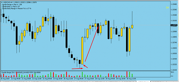 Click to Enlarge

Name: usd cad bu kicker.png
Size: 41 KB