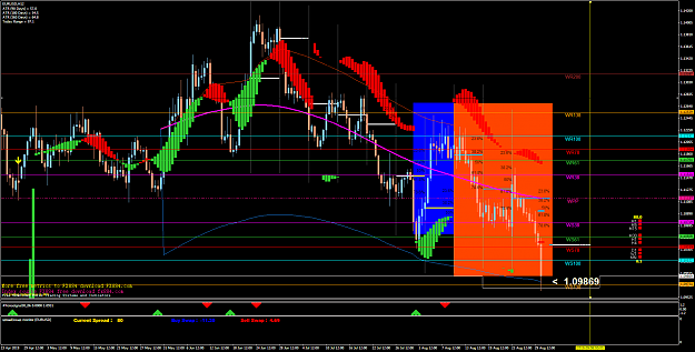 Click to Enlarge

Name: EURUSDH12.png
Size: 104 KB