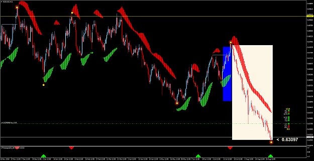 Click to Enlarge

Name: NZDUSDH12.4444444.png
Size: 93 KB