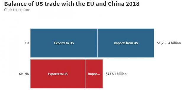 Click to Enlarge

Name: Trade Balance.JPG
Size: 23 KB