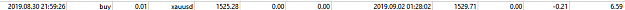 Click to Enlarge

Name: neg_swap_trade.png
Size: 2 KB