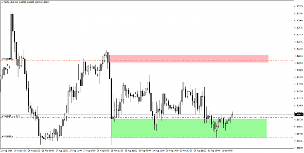 Click to Enlarge

Name: GBPAUD.FH1.png
Size: 43 KB