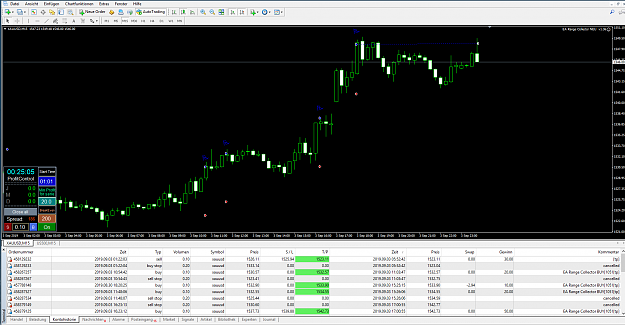 Click to Enlarge

Name: XAUUSD_09.03.PNG
Size: 109 KB
