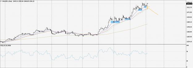 Click to Enlarge

Name: XAUUSD.D.4.9.19 (2)_LI.jpg
Size: 889 KB