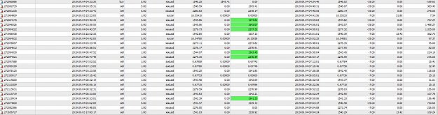 Click to Enlarge

Name: MetaTrader 4 IC Markets.png
Size: 80 KB