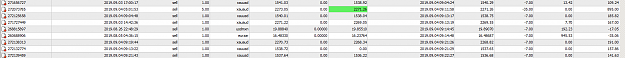 Click to Enlarge

Name: MetaTrader 4 IC Markets.png
Size: 29 KB