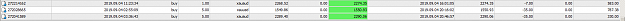 Click to Enlarge

Name: MetaTrader 4 IC Markets.png
Size: 11 KB