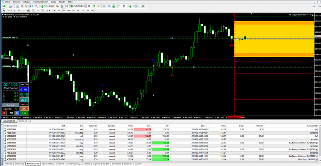 Click to Enlarge

Name: XAUUSD_09.04.PNG
Size: 123 KB