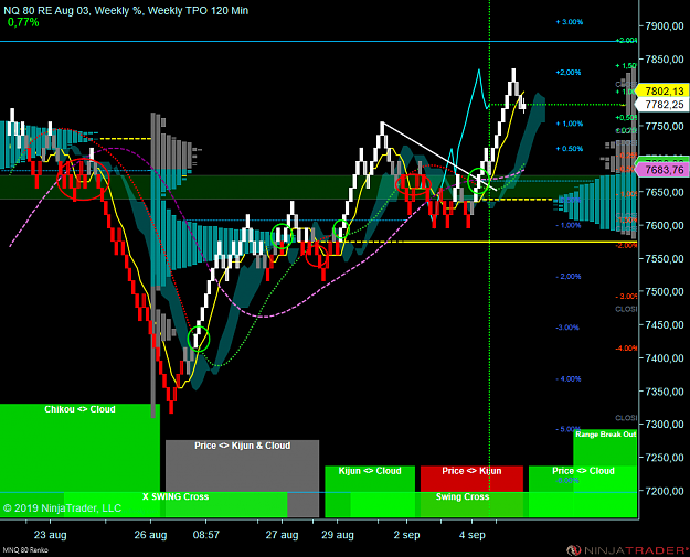 Click to Enlarge

Name: NQ WW.png
Size: 103 KB