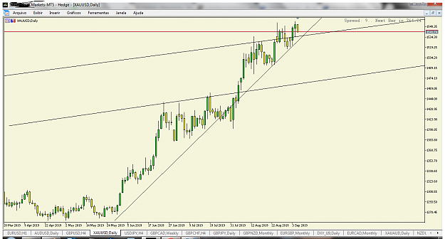Click to Enlarge

Name: xauusd daily 1.png
Size: 73 KB