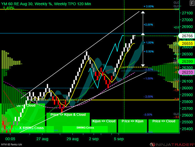 Click to Enlarge

Name: DOW W.png
Size: 78 KB