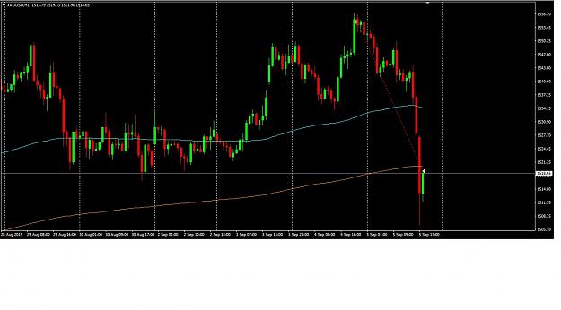 Click to Enlarge

Name: gold_001_3500.jpg
Size: 144 KB