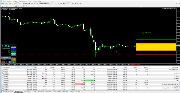 Click to Enlarge

Name: XAUUSD_09.05.PNG
Size: 115 KB