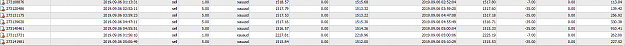 Click to Enlarge

Name: MetaTrader 4 IC Markets.png
Size: 22 KB