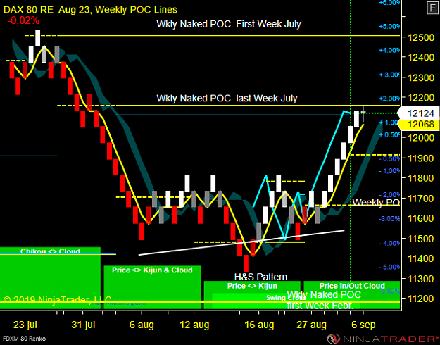 Click to Enlarge

Name: DAX W.png
Size: 55 KB