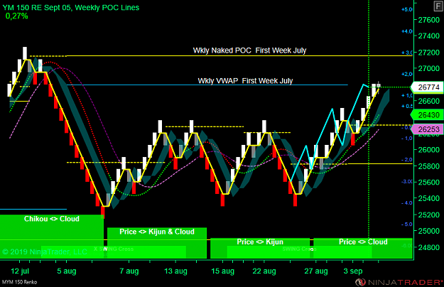 Click to Enlarge

Name: DOW W.png
Size: 78 KB