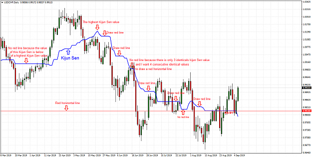 Click to Enlarge

Name: USDCHFDaily.png
Size: 67 KB