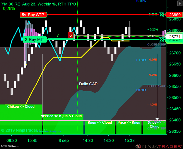 Click to Enlarge

Name: DOW D RTH.png
Size: 46 KB