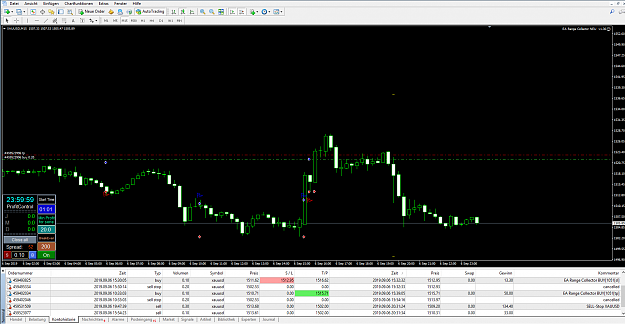 Click to Enlarge

Name: RangeTrader_EA_09.06.PNG
Size: 94 KB